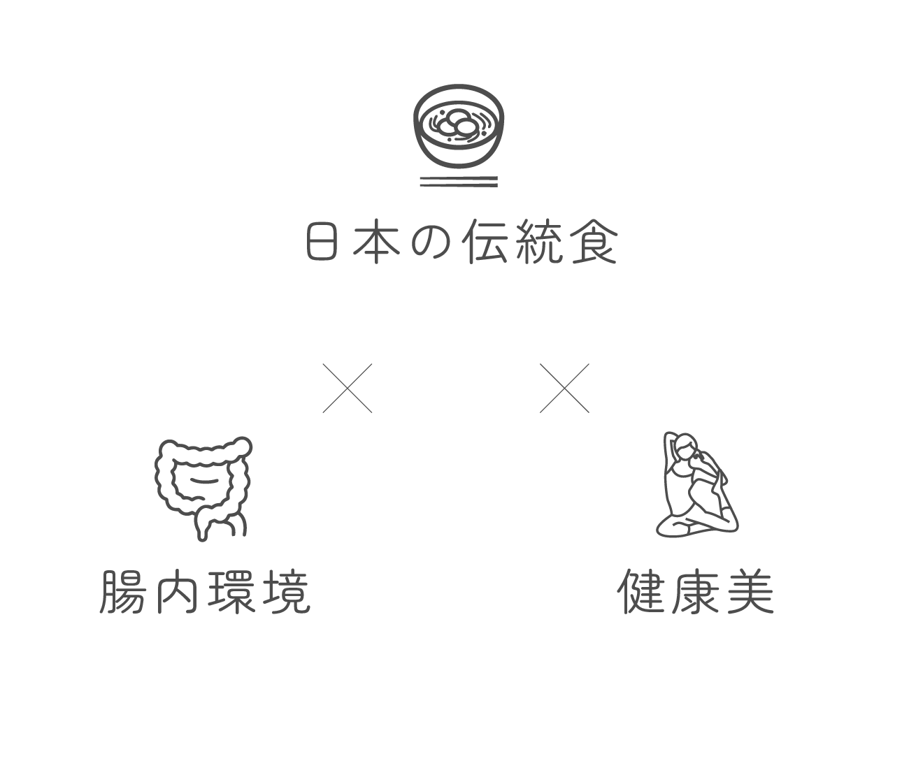 事業案内
